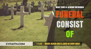 Understanding Jewish Orthodox Funeral Traditions: Rituals, Customs, and Practices
