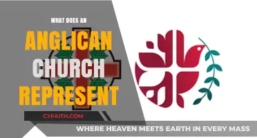 Understanding the Anglican Church: Faith, Tradition, and Global Representation