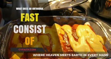 Understanding Orthodox Fasting: Foods, Rules, and Spiritual Practices Explained