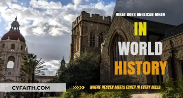 Understanding the Anglican Church's Historical Impact and Global Significance