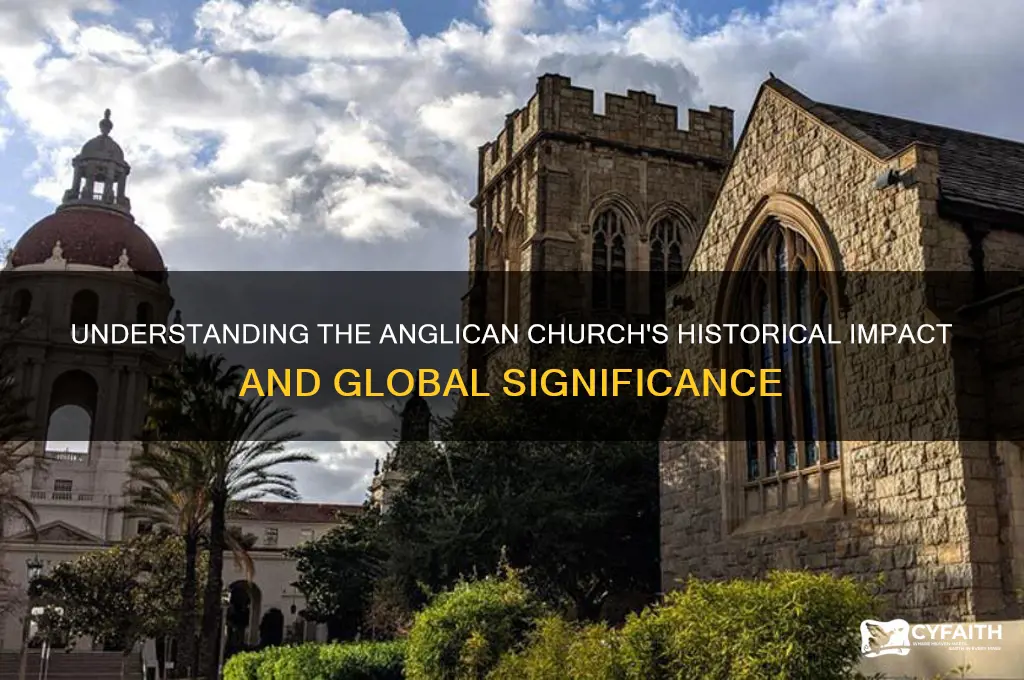 what does anglican mean in world history