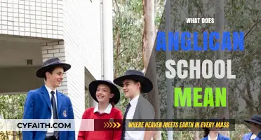 Understanding Anglican Schools: History, Values, and Educational Philosophy Explained