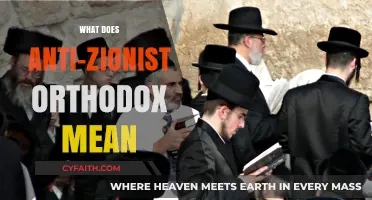 Understanding Anti-Zionist Orthodox Judaism: Beliefs, Practices, and Historical Context