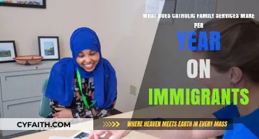 Catholic Family Services' Annual Revenue from Immigrant Services Revealed