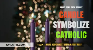 Catholic Advent Candles: Unveiling the Symbolic Meaning of Each Flame