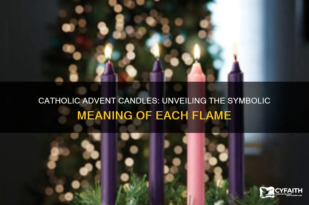 what does each advent candle symbolize catholic