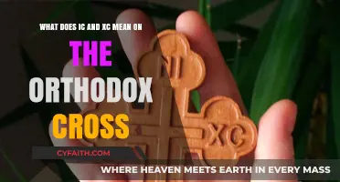 Understanding IC and XC: The Meaning Behind Orthodox Cross Inscriptions
