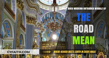 Understanding Modern Orthodox: Balancing Tradition and Contemporary Life