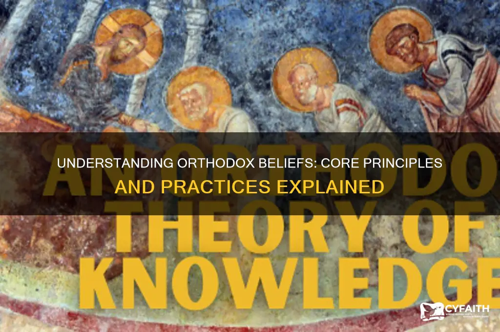 what does orthodox beliefs
