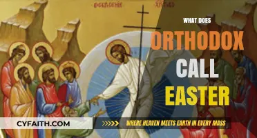 Orthodox Easter: Understanding Pascha's Significance and Traditions in Christianity