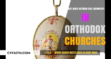 Ostrich Egg Symbolism in Orthodox Churches: Tradition and Meaning
