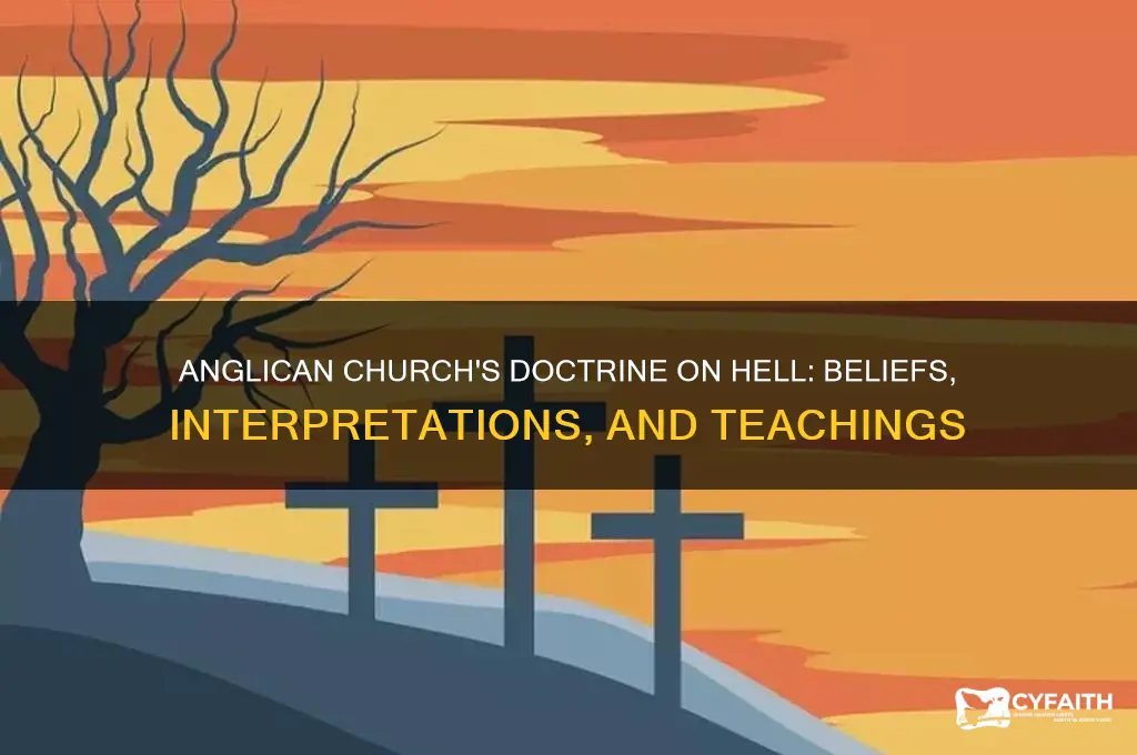what does the anglican church believe about hell
