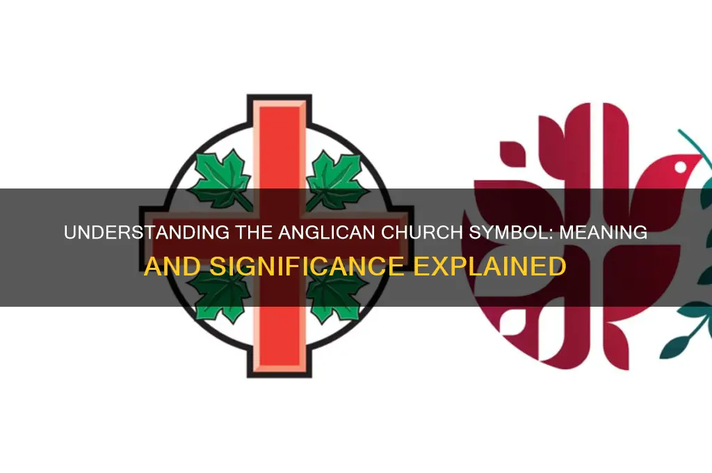 what does the anglican church symbol mean