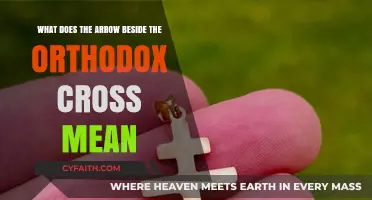 Understanding the Symbolic Arrow Beside the Orthodox Cross: Meaning Explained