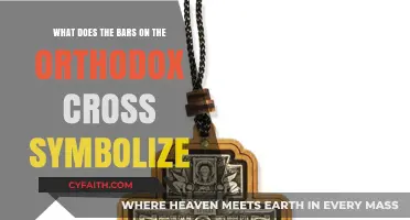 Understanding the Symbolic Bars on the Orthodox Cross: Meaning Explained
