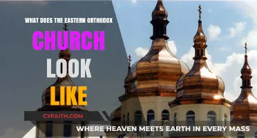 Exploring the Eastern Orthodox Church: Architecture, Icons, and Traditions