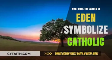 The Garden of Eden: Catholic Symbolism and Spiritual Meaning Explained