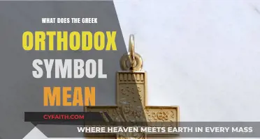 Understanding the Greek Orthodox Symbol: Meaning, History, and Significance