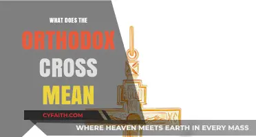 Understanding the Orthodox Cross: Symbolism, Meaning, and Spiritual Significance