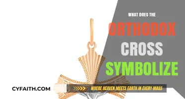 Understanding the Deep Symbolism of the Orthodox Cross in Christianity
