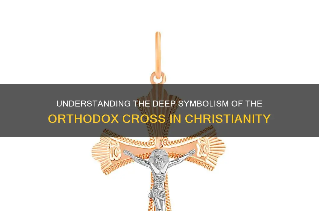 what does the orthodox cross symbolize