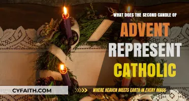 Catholic Advent's Second Candle: Symbolism and Spiritual Meaning Explained