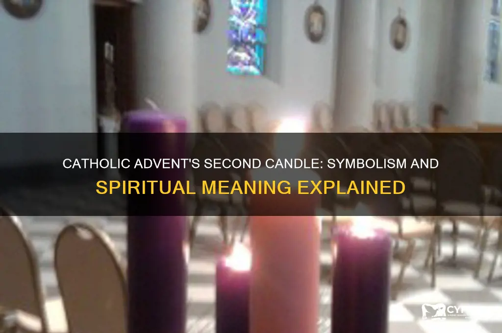 what does the second candle of advent represent catholic