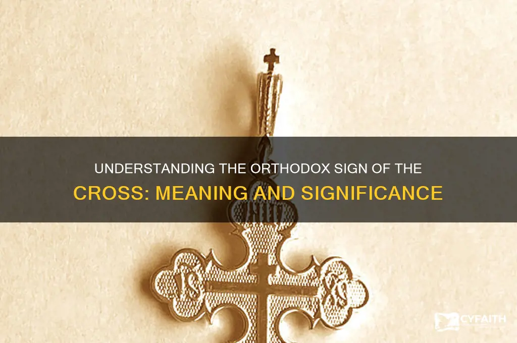 what does the sign of the cross mean orthodox