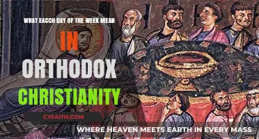 Orthodox Christian Week: Daily Meanings and Spiritual Significance Explained