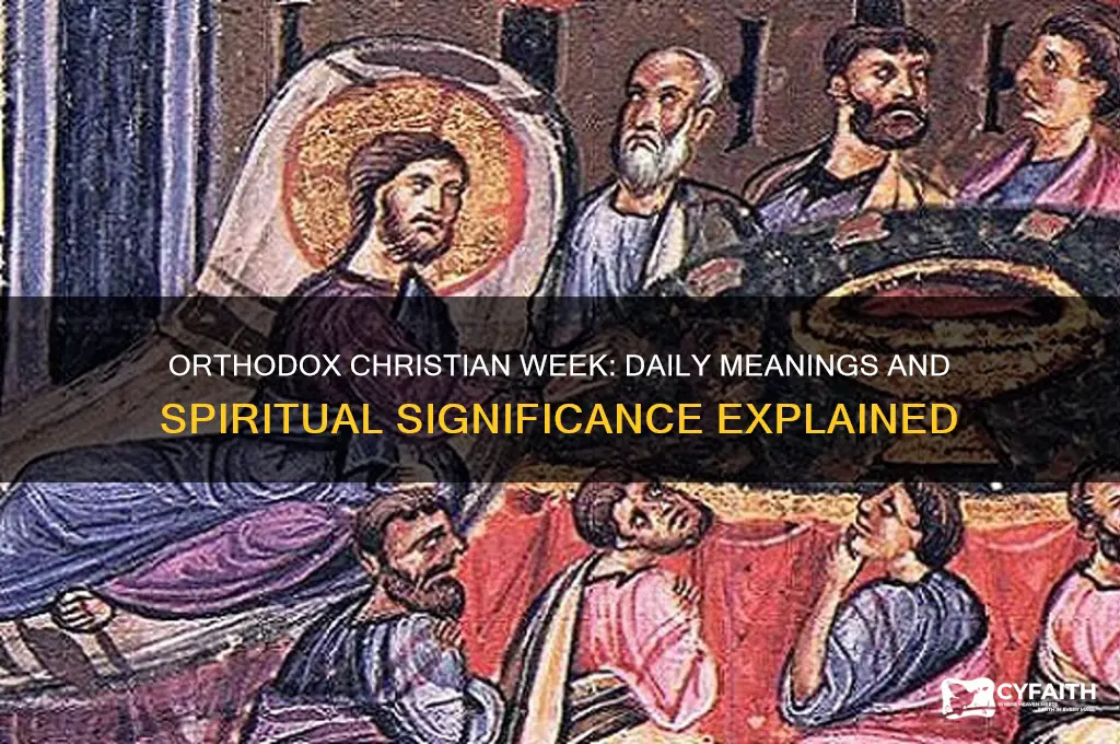 what eacch day of the week mean in orthodox christianity