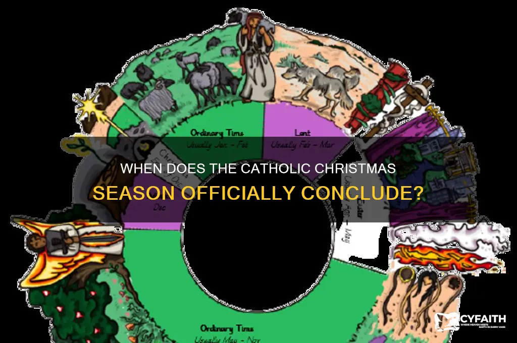 what ends the catholic christmas season