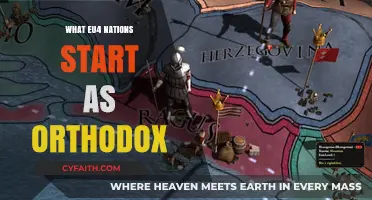 Orthodox Nations in EU4: Exploring Starting Countries and Strategies