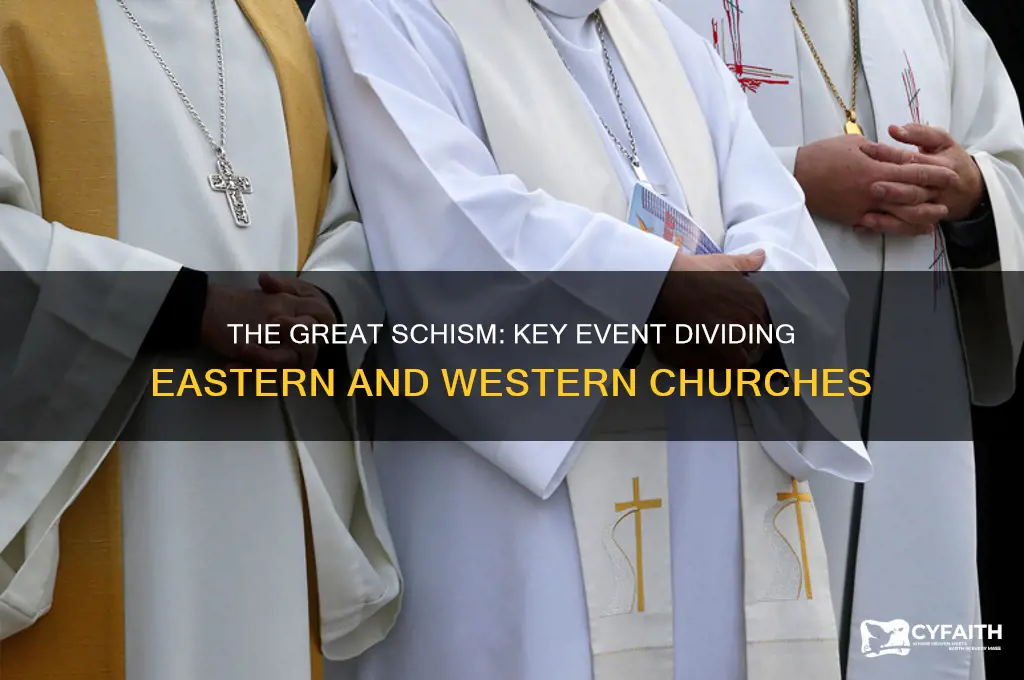 what event led to the schism between the catholic