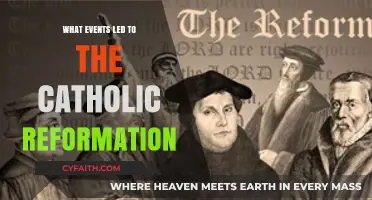 The Catholic Reformation: Key Events Sparking Religious Renewal in Europe