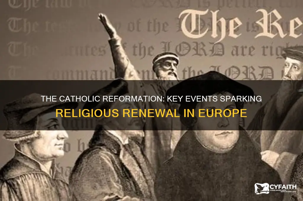 what events led to the catholic reformation