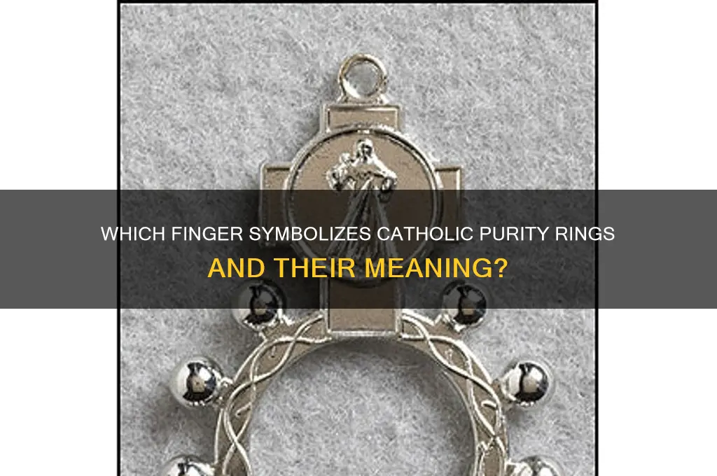 what finger do catholics put purity rings