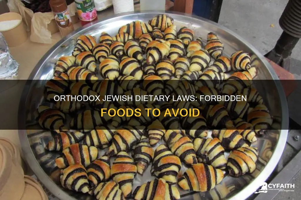 what foods to avoid for orthodox judaism