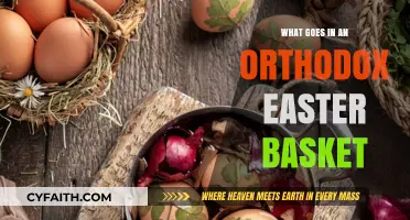 Orthodox Easter Basket Essentials: Traditional Foods and Blessings Explained