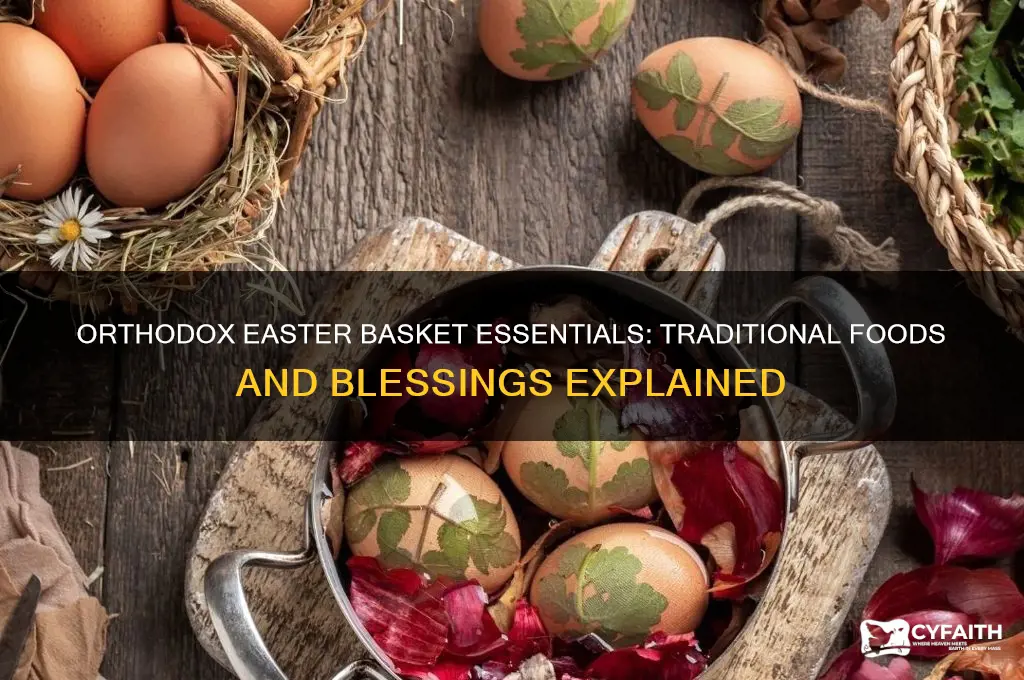 what goes in an orthodox easter basket