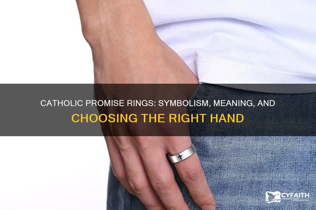 what hand catholic promise ring