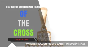 Which Hand Do Catholics Use for the Sign of the Cross?