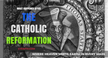 Post-Catholic Reformation: Shaping Faith, Politics, and Society in Europe