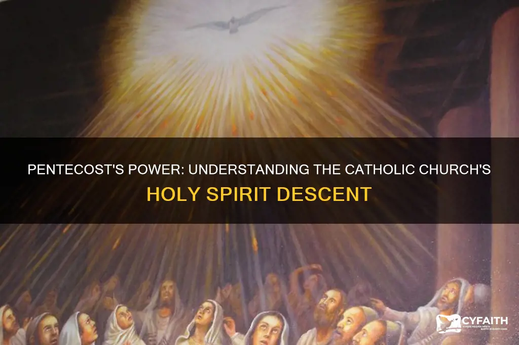 what happened at pentecost catholic