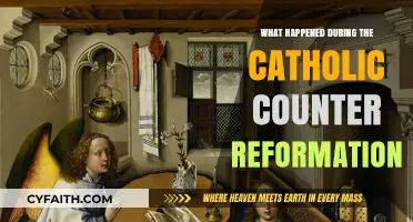 Catholic Counter Reformation: Key Events, Reforms, and Lasting Impacts