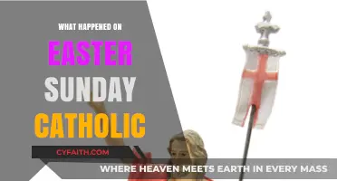 The Resurrection of Christ: Easter Sunday's Significance in Catholicism