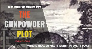 After the Gunpowder Plot: Catholics' Persecution and Resilience in England