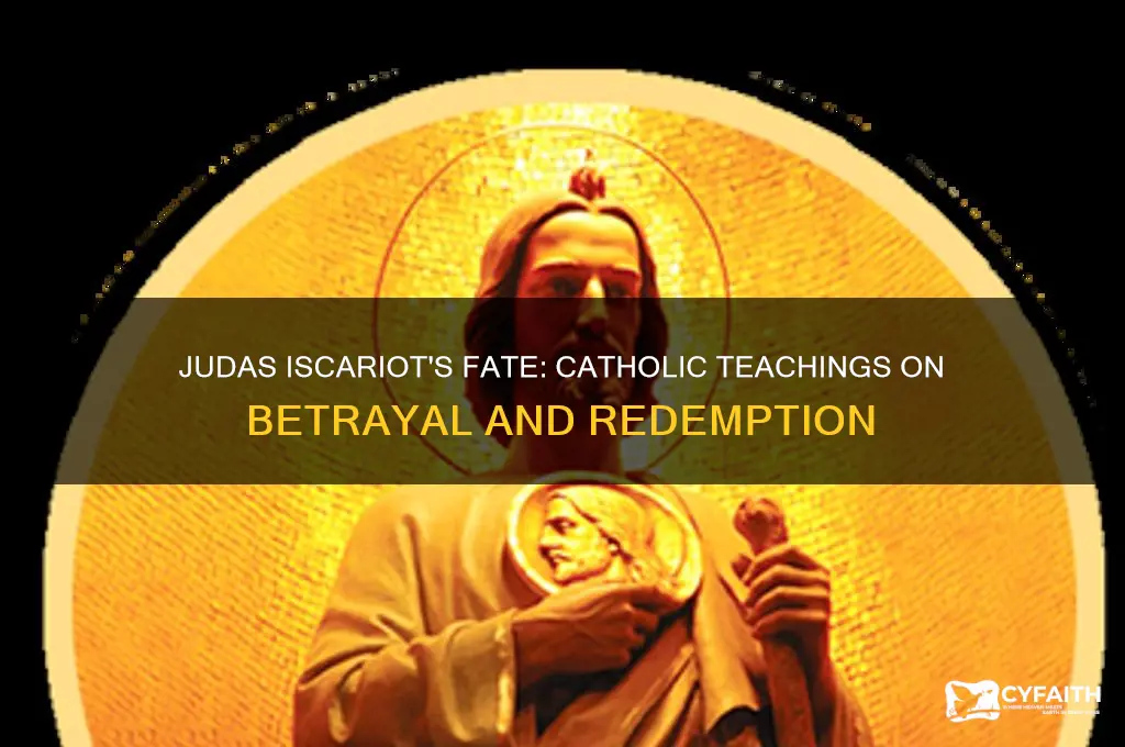 what happened to judas iscariot catholic