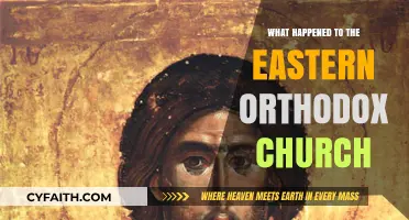 The Eastern Orthodox Church: A Historical Journey and Modern Challenges