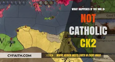 Non-Catholic HRE in CK2: Consequences and Strategic Shifts