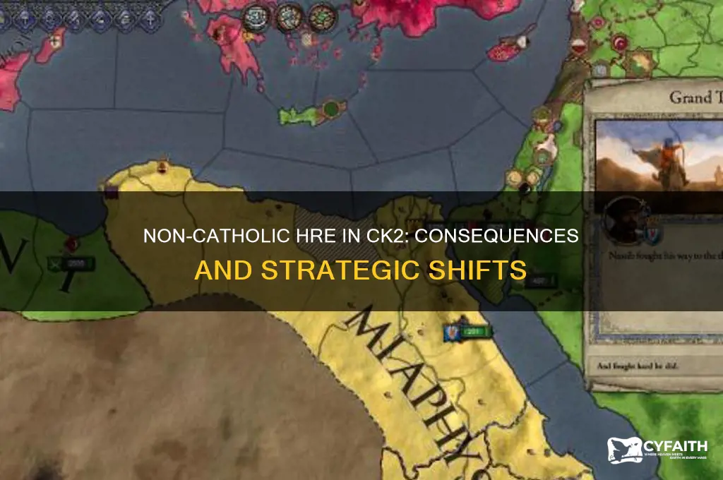 what happenes if the hre is not catholic ck2